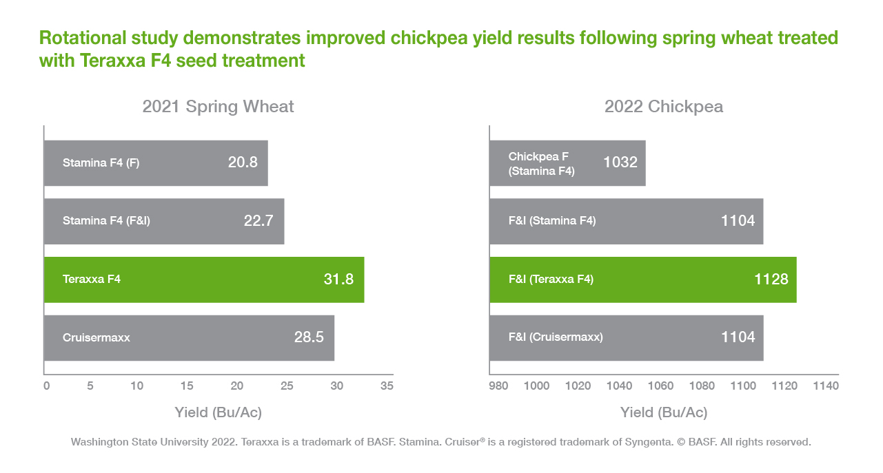 Reddy Anna ID: Comprehensive Guide to Features, Benefits, and Community Impact